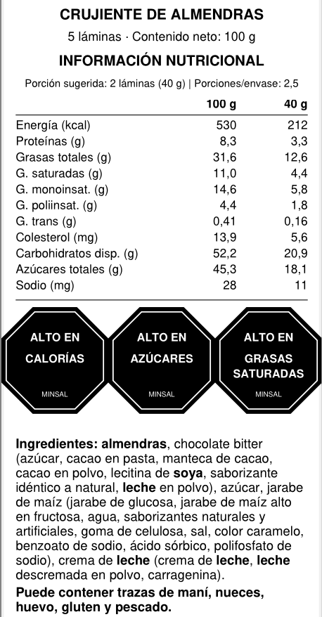 Presentación de Crujiente de Almendras en bolsa de celofán